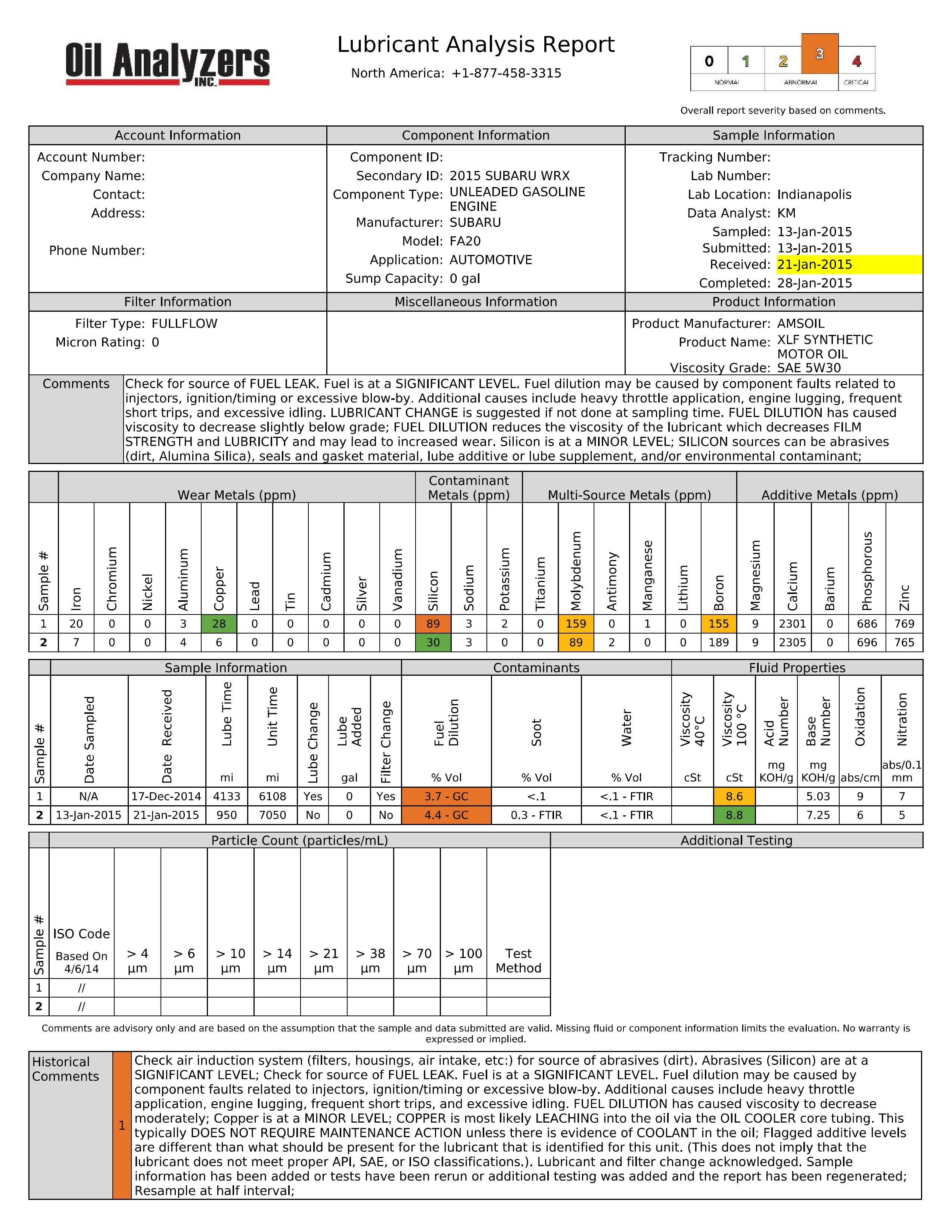 Gasoline Engine Fuel Dilution Trends